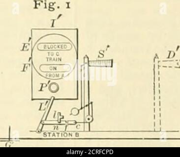 . Ingegnere americano e giornale ferroviario . SEZIONE 3WESTWARD. SEZIONE 2WARD Foto Stock