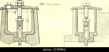 . Giornale ferroviario elettrico . Fig. La coppa dell'olio per il tappo dell'assale, l'estremità del collettore, il motore del westing-house n. 81 erano troppo irregolari per consentire un accoppiamento saldo. Di conseguenza, molte tazze sono state gettate fuori dal telaio quando i carrelli passedover lavoro speciale o punti irregolari nella linea. Un'altra difficoltà 3. 8 Sezione B-e SCC TIONS THROUGHARMATURE ALLOGGIAMENTO CUSCINETTO pLiiLon ?■ estremità commutatore A Foto Stock