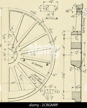 . Ingegnere americano e giornale ferroviario . FiO-. 1.. Sect/on BFig. 3.-passeggero rapido, C. & N. W. Ry. Foto Stock