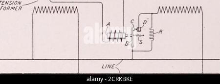 . Giornale di radiologia . Il TRASFORMATORE DI TENSIONE FILAMENTTRANSFORMER HI6H lNWWWN. Realizza lo stesso risultato, oil numero di spire di filo sul magnete può essere variato per mezzo di uno o più rubinetti, o in altri modi. Fig. 2. - mostra un altro metodo di collegamento dello stabilizzatore ai circuiti del tubo. In questo caso la bobina di rete è collegata alle prese di alimentazione estrate dall'avvolgimento ad alta tensione del trans-formatore e dai contatti C e osano inserite in serie al primario del filamento trans^ pagina sedici r/G.2 con lo stabilizzatore in circuito. 3. Senza stabilizzatore. Con stabilizzatore Volt Foto Stock