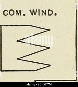 . Ingegneria della trazione e della trasmissione elettrica . A(A/ Fig. 16. Fig. 17. come compensazione induttiva^ e può essere utilizzato solo con corrente di alter-nating. Fig. 16 e 17 mostrano schematicamente i collegamenti dei motori serie a corrente alternata compensata in modo conduttivo e induttivo rispettivamente. L'avvolgimento di compensazione è preferibilmente distribuito in modo che la TRAZIONE e LA TRASMISSIONE dell'armatura 38 sia neutralizzata il più completamente possibile. Il torrente scorre nella stessa direzione in tutti i conduttoridell'avvolgimento di compensazione incorporato in un polo di campo,e scorre nelle direzioni opposte Foto Stock