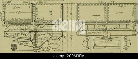 . Ingegnere americano e giornale ferroviario . MACCHINA DA SCARICO LAWSON CON ENTRAMBE LE SCATOLE IN POSIZIONE FLTTMPED. -x. ELEVAZIONE FINALE E SEZIONE TRASVERSALE, CON IMBOTTITURE, / /foglio inferiore benna r^T- *■&lt;£& Foto Stock