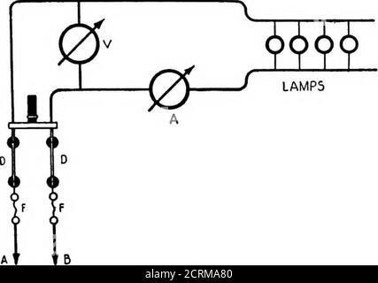 . Pratica telegrafia senza fili; un libro di testo completo per gli studenti di comunicazioni radio. circuito ical mostrato in Fig. 61 dove i terminalisi collegano ad un generatore di corrente diretto da 5S0 volt. Si supponga che solo le lampade a incandescenza a 110 voIsiano disponibili per scopi di illuminazione; quindi per evitare che le lampade vengano bruciate da tensione eccessiva lesono collegate in serie. L'intero circuito cir passa Y-i ampere di corrente ad una tensione di S50 volt. Un voltmetro con-necte.d intorno a una qualsiasi delle luci si indicerebbe di circa 110 volt. In caso di bruciatura di una qualsiasi delle lampade, il circuito beFig. 60-Siml Foto Stock