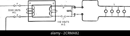 . Telegrafia senza fili pratica; un libro di testo completo per gli studenti di comunicazione radio. Ex P che è di ri-posizione relativamente alta. Per induzione elettromagnetica, L'acufene viene indotto nel vento secondario ad una pressione di 110 volt con un aumento di corrente corrispondente a quello che scorre nell'avvolgimento primario. Tale corrente può essere convenientemente impiegata per accendere un banco di lampade come indicato con L. assumere il banco di lampade in questo assorbimento Per consistere di 8 lampade collegate in parallelo; richiederanno 4 ampere di ^ gl.-lampade in serie su circuito a 550 Volt, Curre Foto Stock