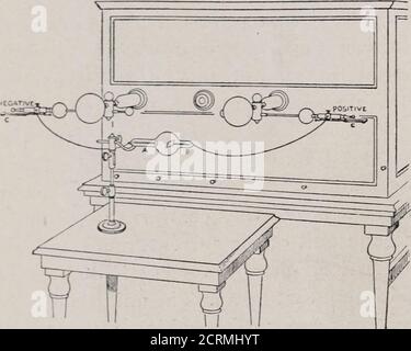 . American X-ray journal . mentre il singolo condensatore nel baseoi la bobina lias micro-faradCapacity l sufficiente dare una buona fluorescenza.migliore e più stabile scarica è ob- foderata dall'impiego di un addi-regolabile condensatore multiplo di al leasl 2.5 micro-farads. Per una bobina dotata di scintilla L2-inch dobbiamo avere dodiciveEdi-oil celle di Laland. Qualora non vi sia altra fonte di elettricità a disposizione, si può ricorrere a tale batteria.essa ha, tuttavia, l'inconveniente di richiedere frequenti rifornimenti di lecci. Se nessun circuito di illuminazione è a portata di mano,accumulatori o CE di stoccaggio Foto Stock