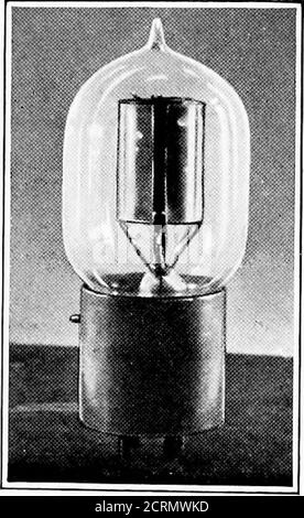 . Elementi della radiotelefonia . Reticolo^di^tensione griglia/cinque o positivi - Fig. 36.-curva di corrente della piastra di tensione della rete per un tubo rilevatore morbido. Entrambe queste funzioni sono presenti quando si utilizza un condensatore di rete. Tubi morbidi.- i tubi che hanno una quantità apprezzabile di gas rimasti in essi sembrano fare rivelatori migliori di quelli che sono completamente esauriti, e questo aumento di sensibilitàpuò essere spiegato meglio considerando la relazione tra platecorrente e tensione di rete in ogni caso. Fig. 35 mostra la terelazione tra queste quantità per un tubo rigido o un'APPARECCHIATURA DI RICEZIONE 73 in cui il vuoto è molto goo Foto Stock