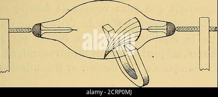 . Les rayons X et la photographie a travers les Corps opaques . sorte de poulie, envoie toujours sa radiation dans la mêmedirection ; mais, tandis quon opère, on fait tourner le tubeautour dun ax horizontal, de façon à ce que la surfacedu verre séchange constamment au point où se forme lefoyer. CET appareil présente quelques difficile da costruzione; mais on peut utilizer la propriété des rayonscathodiques dêtre déviés dans un Champ magnétique pourprojeter toujours dans la même direction le flux émané CHAP. VIII. APPLICAZIONI. 115 duna calhode à ax orizzontale [fig. 17). Les extrémités Foto Stock