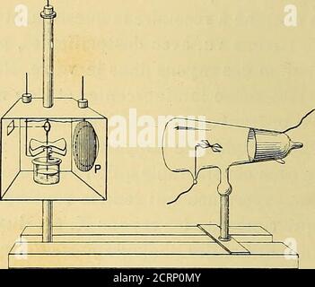 . Les rayons X et la photographie a travers les Corps opaques . Été faites avec un électroscope à feuilles dor; cet instru-ment a été remplacé, pour les recherches quantitives deMM. Benoist et Hurmuzescu, par lélectromètre à deuxaiguilles que représente notre fig. 14. Les aiguilles sont enfermées dans une caisse en laiton,que des expériences préliminaires avaient révélé remar-quablement opache pour les radiations de Rôntgen. Ducôté du tube, la caisse est percée dune fenêtre circulaire, fermée par une feuille daluminium ; la face opposée autube porte une autre fenêtre munie dune vitre. Lélectr Foto Stock