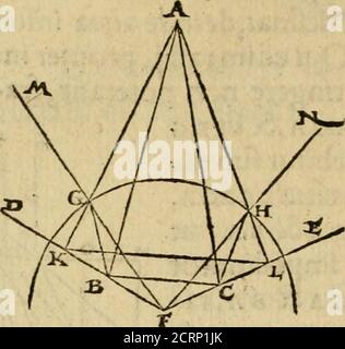 . Perspectiva commvnis : ideo sic dicta, quod contineat elementa tes optikes, omnibus philosophiæ studiosis necessaria : in hac enim doctrina inchoatæ disputatioes philosophoru, de natura, & proiectionie radiorum unsus, lalluminium, colorum & formarum absoluuntur : in quibus & de specultur : summa cura & dilgentia emendata, & ab infinitis quibus satebat mendis repurgata, necnon in quibus deficiebat demõstrationibus restituta . Propofitio IX, Res uifa, exiftens in afano denfiori fuperficiei]iemifph&raiis,poteft appajrere maior quam fit,&munor,&etiamaequalisconuexitatead oculum conuerfa Foto Stock