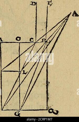 . Perspectiva commvnis : ideo sic dicta, quod contineat elementa tes optikes, omnibus philosophiæ studiosis necessaria : in hac enim doctrina inchoatæ disputatioes philosophoru, de natura, & proiectionie radiorum unsus, lalluminium, colorum & formarum absoluuntur : in quibus & de specultur : summa cura & dilgentia emendata, & ab infinitis quibus satebat mendis repurgata, necnon in quibus deficiebat demõstrationibus restituta . ,deinde aqua infundatur,ftatim oculo maniftabitur4Qui enim radrj, propter in=terpofitionemopaciadoculumpertingere non poterant,fra-di poflunt. Sittes uifibilis b Foto Stock