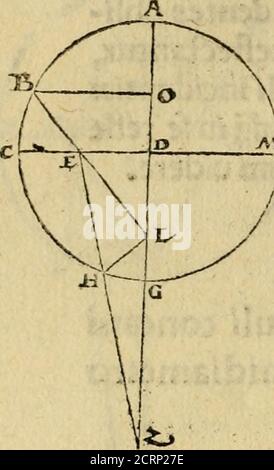 . Perspectiva commvnis : ideo sic dicta, quod contineat elementa tes optikes, omnibus philosophiæ studiosis necessaria : in hac enim doctrina inchoatæ disputatioes philosophoru, de natura, & proiectionie radiorum unsus, lalluminium, colorum & formarum absoluuntur : in quibus & de specultur : summa cura & dilgentia emendata, & ab infinitis quibus satebat mendis repurgata, necnon in quibus deficiebat demõstrationibus restituta . Pbrspectivab Commvnis Quilibet pun&us diametri, quant umlihet produ*&lt;ffcc,potefteflelocus imagmis* sit circulus amg, fuper centro d, CV ducanturduaediametri a g. Foto Stock