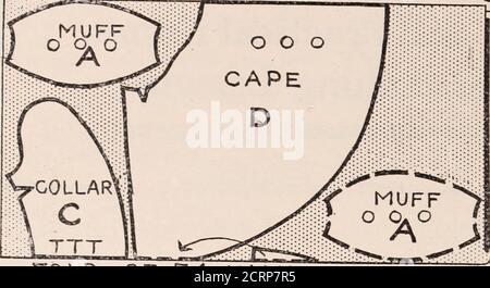 . La rivista BALTIMORE and Ohio EMPLOYEES . il 52 LA RIVISTA BALTIMORE AND OHIO IMPIEGA LA GUIDA AL TAGLIO SG6 3 taglienti di cimatura. PIEGA DI 5A- POLLICE MATERIALPatented Aprile 30, 1907 li Nl NO B TTT U PIEGA DI 16INCH FODERA due disegni di asciugamano che aiutano a risolvere il problema di che cosa rende Pretty e regali accettabili da Kathryn Mutterer Foto Stock