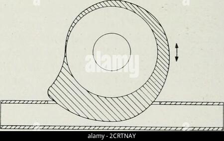 . La rivista tecnica Bell System . Fig. 22: Carichi RF per diverse bande nella gamma di frequenza delle microonde. Foto Stock