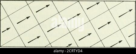 . La rivista tecnica Bell System . CRYSTALAXS DEMAGNETIZZATO. MAGNETICFIELD INVERSIONI IMPROVVISE COMPLETE (GINOCCHIO DELLA CURVA DI MAGNETIZZAZIONE) Foto Stock