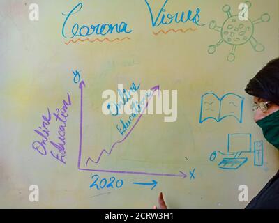 DISTRETTO KATNI, INDIA - 17 MAGGIO 2020: Un insegnante indiano ha visualizzato il grafico di formazione in linea che aumenta i concetti su bordo di colore chiaro che indossa la maschera di faccia. Foto Stock