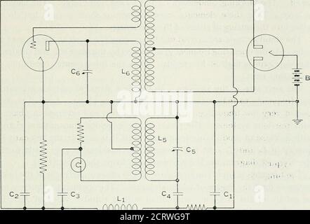. Il giornale tecnico Bell System h è caratterizzato da una perdita di ponte pari al guadagno dell'amplificatore. Gli elementi aggiunti entrano in gioco solo se c'è una tendenza verso l'auto-modulazione. Quindi correnti di spostamento di frequenza di modulazionefluiscono attraverso ci in una grandezza e fase tali da modificare il guadagno del tubo e compensare la modulazione restituita dal ponte. COMPORTAMENTO INTERMITTENTE NEGLI OSCILLATORI 21 la natura esatta del controllo da aggiungere è meglio accertataaprendo il circuito in corrispondenza della piastra del tubo. Si può quindi determinare la trasmissione ad anello dell'inviluppo di amodulazione, eit Foto Stock