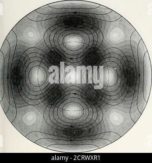 . La rivista tecnica Bell System . Fig. 43 - modalità TE 21. RISONATORE A CAVITÀ CILINDRICA CIRCOLARE 63. Fig. 44 - modalità TE 22. 64 GIORNALE TECNICO DEL SISTEMA CAMPANA Foto Stock