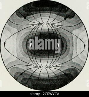 . La rivista tecnica Bell System . Fig. 32-TM 03 MODE.53 54 GIORNALE TECNICO DEL SISTEMA CAMPANA. Fig. 33 - modalità TM 11. Foto Stock
