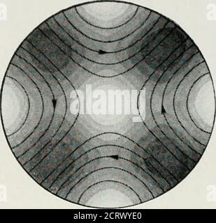 . La rivista tecnica Bell System . Fig. 24 - TE 13 MODE.49 50 GIORNALE TECNICO DEL SISTEMA CAMPANA. Fig. 25^modalità TE 21. Foto Stock