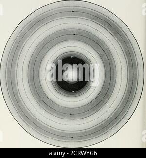 . La rivista tecnica Bell System . Fig. 20 - modalità TE 02. 48 GIORNALE TECNICO DEL SISTEMA CAMPANA. Fig. 21 - modalità TE 03. Foto Stock
