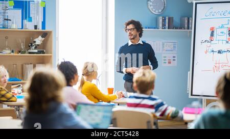 L'insegnante di fisica della scuola elementare usa la lavagna interattiva digitale per mostrare In un'aula piena di bambini intelligenti e diversificati come rinnovabili Energia funziona Foto Stock