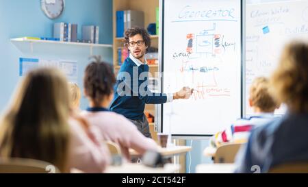 L'insegnante di fisica della scuola elementare usa la lavagna interattiva digitale per mostrare In un'aula piena di bambini intelligenti e diversificati come rinnovabili Energia funziona Foto Stock