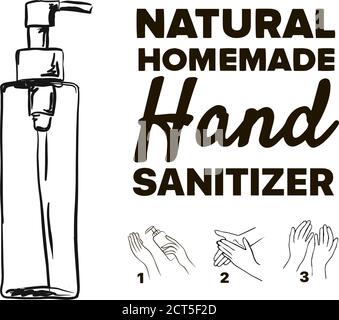 Ricette per la sanitizzazione delle mani fatte in casa, come usare l'infografica per la sanitizzazione delle mani, lavarsi le mani passo dopo passo e come usare l'igienizzatore delle mani Illustrazione Vettoriale