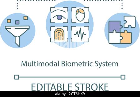 Icona del concetto di sistema biometrico multimodale Illustrazione Vettoriale