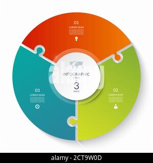 Puzzle infografica cerchio con 3 passi, opzioni, pezzi. Tabella dei cicli in tre parti. Può essere utilizzato per diagrammi, grafici, report, presentazioni, web design. Illustrazione Vettoriale