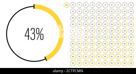 Set di diagrammi percentuali circolari metri da 0 a 100 pronti all'uso per il web design, interfaccia utente o infografica - indicatore giallo Illustrazione Vettoriale