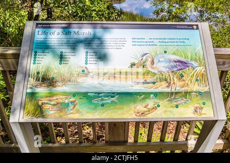 La mappa e l'elenco dei centri visitatori della zona di Davis Bayou del Gulf Islands National Seashore a Ocean Springs, Mississippi Foto Stock