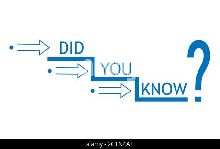 Sapevate che il testo flat vettore segno. Fatto interessante. Notizie e assistenza informativa, risposte a domande di interesse, consigli, quiz o brainstorming. Illustrazione Vettoriale