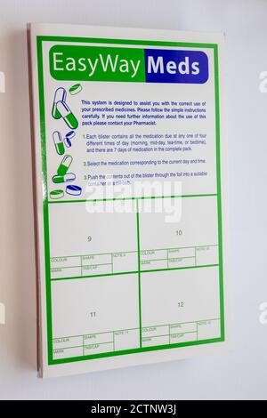 Coperchio anteriore del blister o della confezione a bolle d'aria per le pillole di farmaco prescritte per aiutare a prendere all'ora specificata del giorno. Compresse in singole bolle sigillate Foto Stock