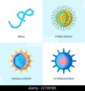 Collezione di icone virus umano in stile piatto Illustrazione Vettoriale