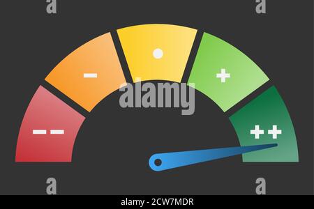 quadrante delle prestazioni, prestazioni del tachimetro o livello di efficienza da rosso a verde Illustrazione Vettoriale