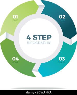 Infografica a cerchio a quattro fasi Illustrazione Vettoriale