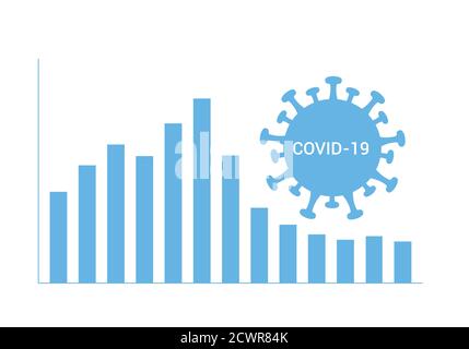 Disegno piatto illustrazione del grafico in declino del mercato finanziario e del virus del covid-19, crisi d'inizio. Isolato su sfondo bianco - vettore Illustrazione Vettoriale