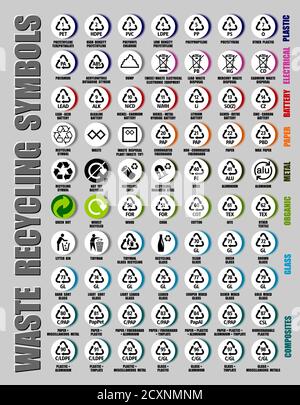 Set vettoriale completo di tutti i simboli di riciclaggio plastica, carta, vetro, metallo, batteria, legno, materiali in resina con segni e codici. Icone generali di ecologia con Illustrazione Vettoriale