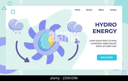 Idroenergia ruota di acqua campagna per il sito web home homepage banner modello pagina di destinazione con stile piatto Illustrazione Vettoriale