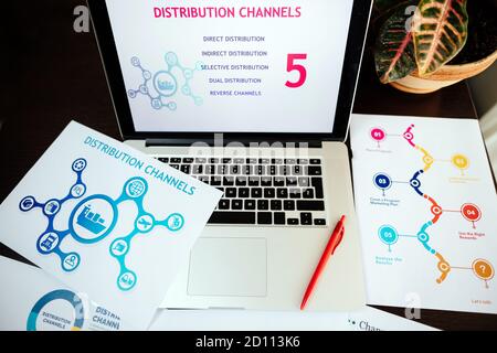 i canali di distribuzione di marketing sono in programma sulla scrivania dell'ufficio Foto Stock