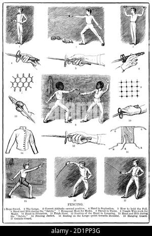 Un grafico della fine del XIX secolo che illustra l'arte della recinzione. Foto Stock