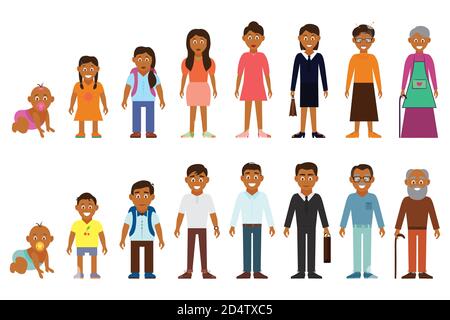 Serie di avatar di generazioni etniche afro-americane in età diversa. Uomo africano americano etnico invecchiamento icone - bambino, bambino, adolescente, giovane Illustrazione Vettoriale