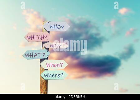 Prendere le nostre decisioni con l'aiuto di giuste domande, Metamorphing. Foto di alta qualità Foto Stock