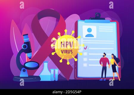 Fattori di rischio per l'illustrazione del vettore di concetto di HPV Illustrazione Vettoriale