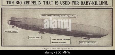 Illustrazione di Zeppelin dal giornale britannico del tempo della prima guerra mondiale. Giugno 1915 Foto Stock