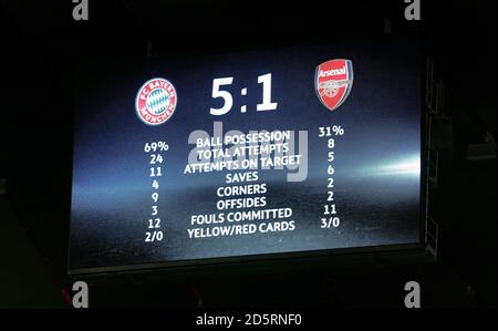 Una visione generale del quadro di valutazione alla lettura a tempo pieno 'Bayern Monaco 5 - Arsenal 1' Foto Stock