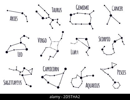 Costellazioni zodiacali. Astrologia segni di stelle, mappe astrologiche del cielo, costellazioni oroscopo disegnate a mano insieme di simboli vettoriali isolati Illustrazione Vettoriale