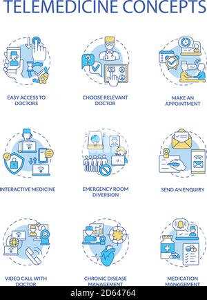 Set di icone concettuali Telemedicine Illustrazione Vettoriale