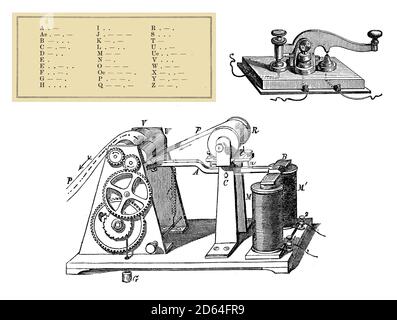 Tecnologia vintage: Trasmettitore telegrafo Morse e codice Morse Foto Stock