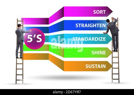 Uomo d'affari nel concetto di organizzazione del posto di lavoro 5S Foto Stock